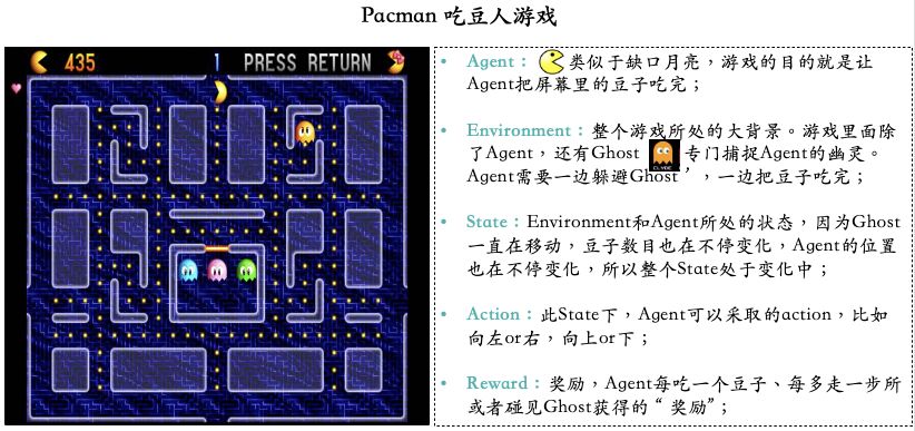 产品经理，产品经理网站